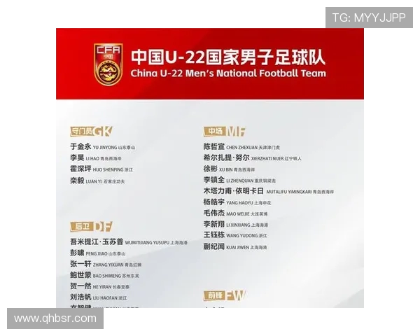 职业联赛对年轻球员上场时间的规定